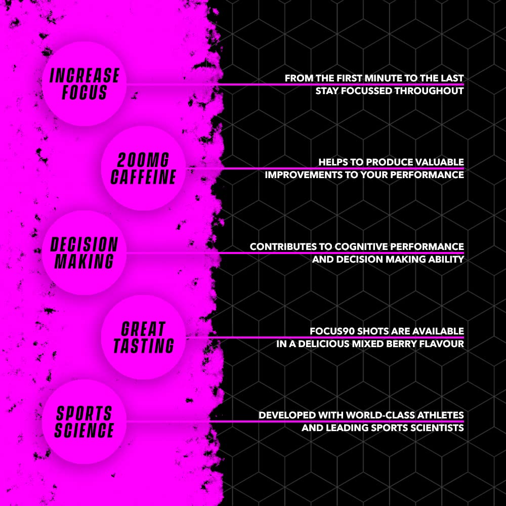 Soccer Supplement Focus Shot Caffeinated Drink infographic with mixed berry flavor benefits
