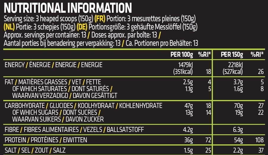 USN Muscle Fuel Anabolic - All-In-One Gainer Powder
