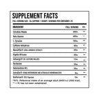 DNA Sports H8 - Pre-Workout Powder