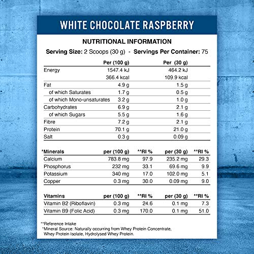 Applied Nutrition Critical Whey - Whey Protein Powder