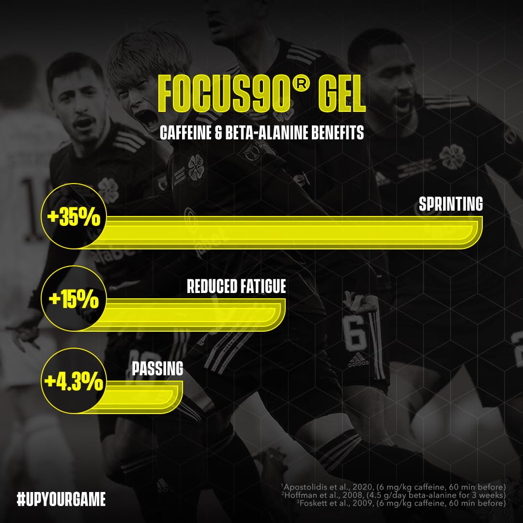 Soccer Supplement Focus90 Caffeine Gel - Energy Gels