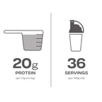 Graphic showing protein content and servings in Reflex Nutrition Instant Whey Pro tub