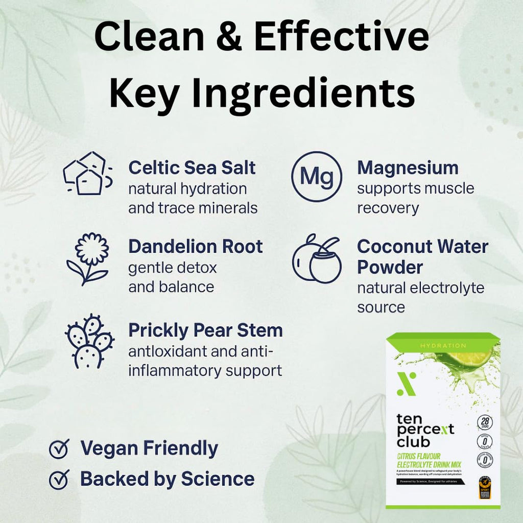 The Ten Percent Club Electrolytes - Carbohydrate Powder