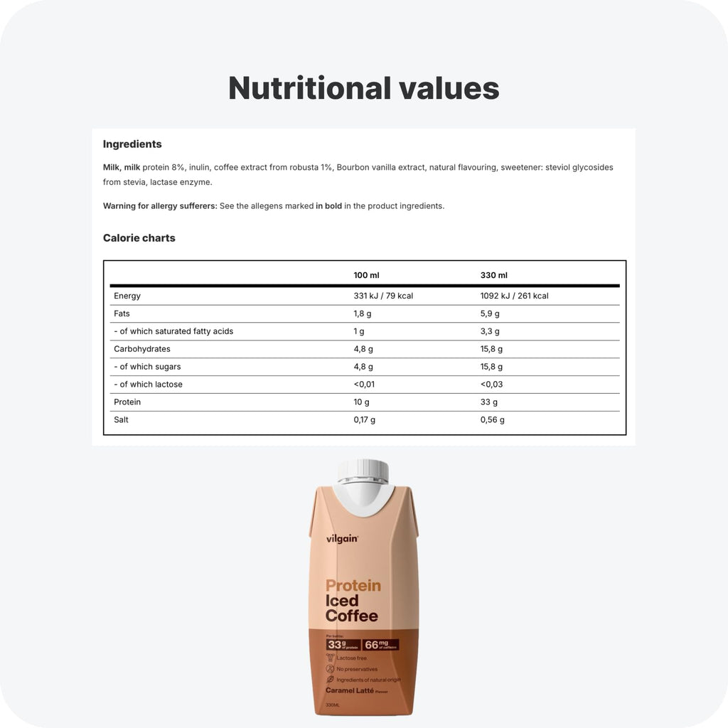 Vilgain Protein Milkshake 12x330ml