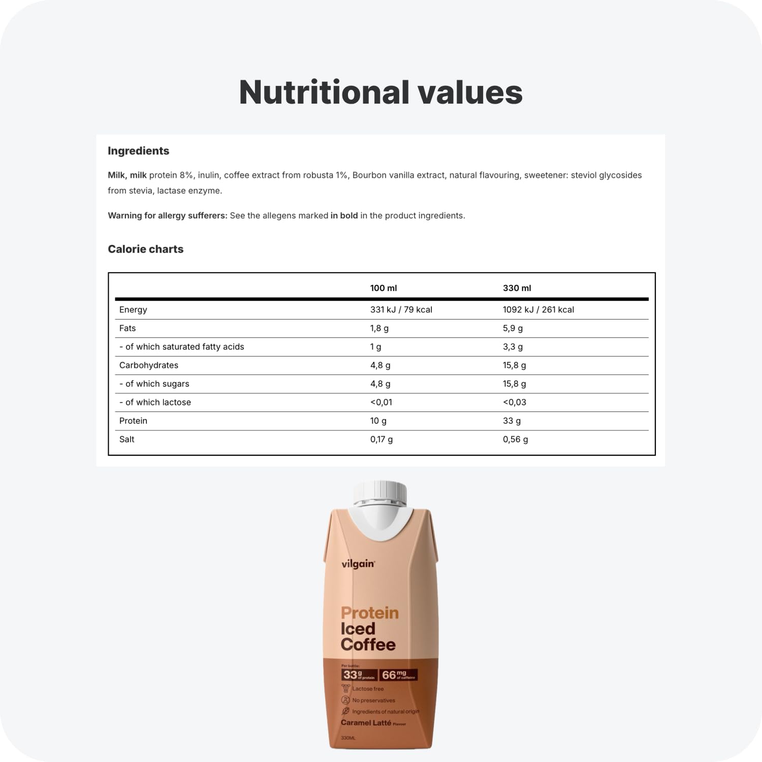 Vilgain Protein Milkshake 12x330ml