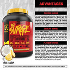 Mutant Iso Surge - Whey Protein Isolate Powder