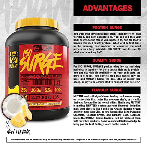Mutant Iso Surge - Whey Protein Isolate Powder