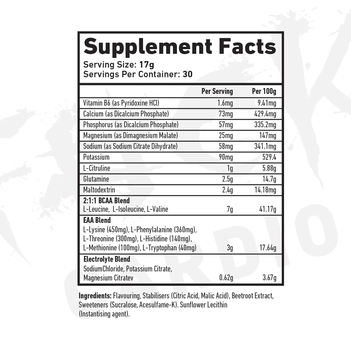 TWP Endure - BCAAs