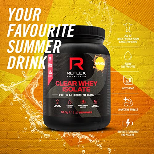 Black Reflex Nutrition Clear Whey Isolate tub with electrolyte drink for high quality clear whey