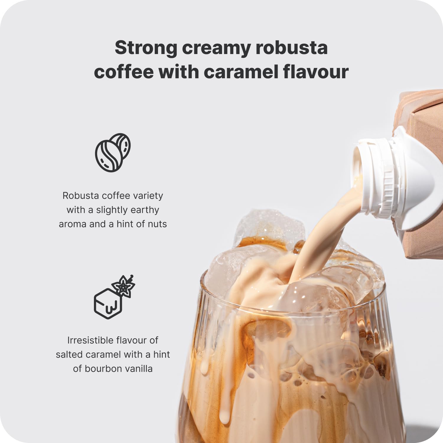 Vilgain Protein Milkshake 12x330ml