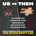 Mutant Creatine Bytz 80 Tabs