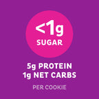 Nutritional info for Quest Frosted Cookies twin packs with chocolate cake flavor
