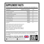 Nutrition label for DNA Sports Hydra dietary supplement from DNA Sports sports hydra