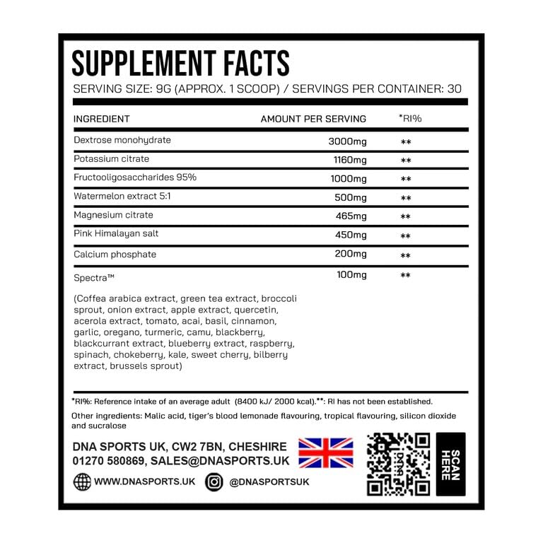 Nutrition label for DNA Sports Hydra dietary supplement from DNA Sports sports hydra