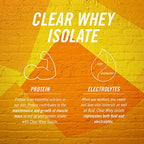 Infographic promoting Reflex Nutrition Clear Whey Isolate for muscle growth and electrolytes