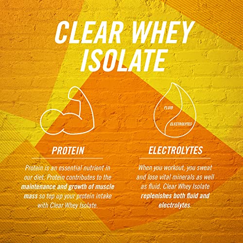 Infographic promoting Reflex Nutrition Clear Whey Isolate for muscle growth and electrolytes