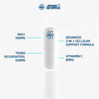 Applied Nutrition NAD+ RESVERATROL