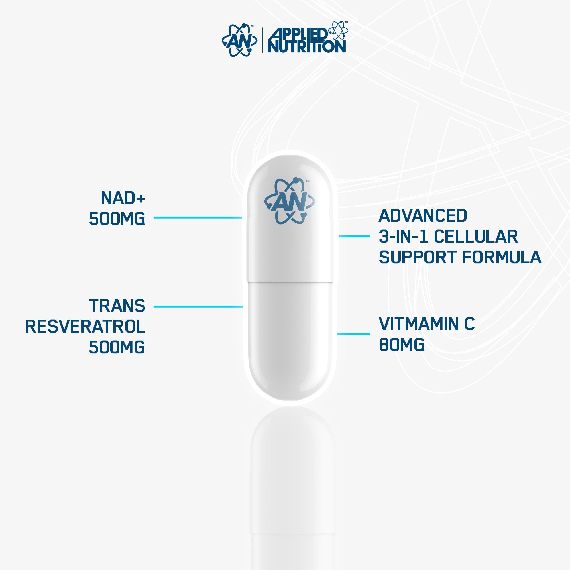 Applied Nutrition NAD+ RESVERATROL