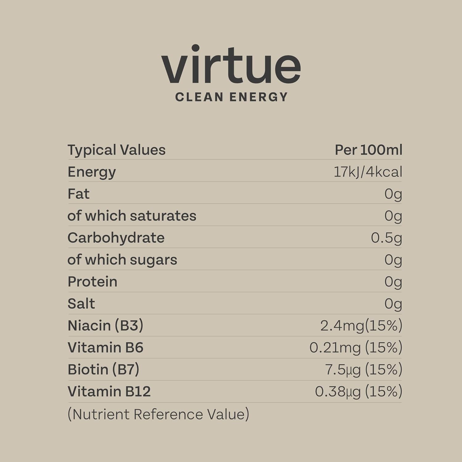 Nutritional info label for Virtue Clean Energy Yerba Mate natural caffeine drink