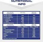 Nutritional info label for SCI-MX Ultra Whey protein supplement product