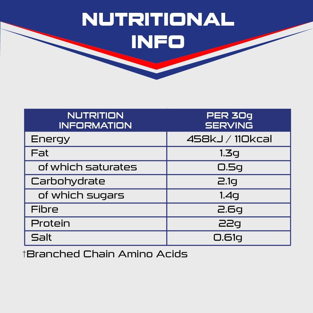 Sci-MX Diet Protein - Diet Whey Protein Powder