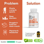 Infographic for The Ten Percent Club Super Magnesium supporting bone and accelerating recovery