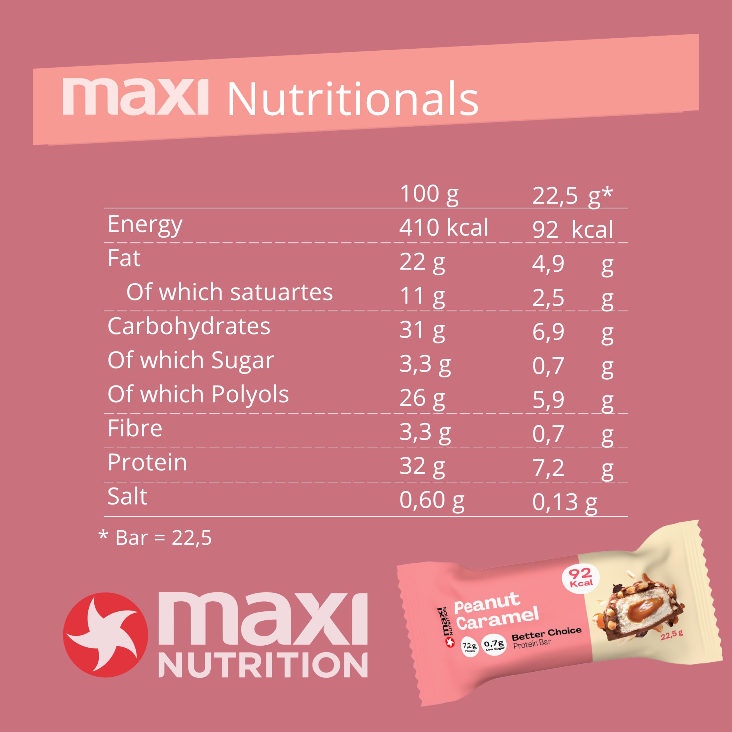 MaxiNutrition Better Choice Protein Bar 15x22.5g