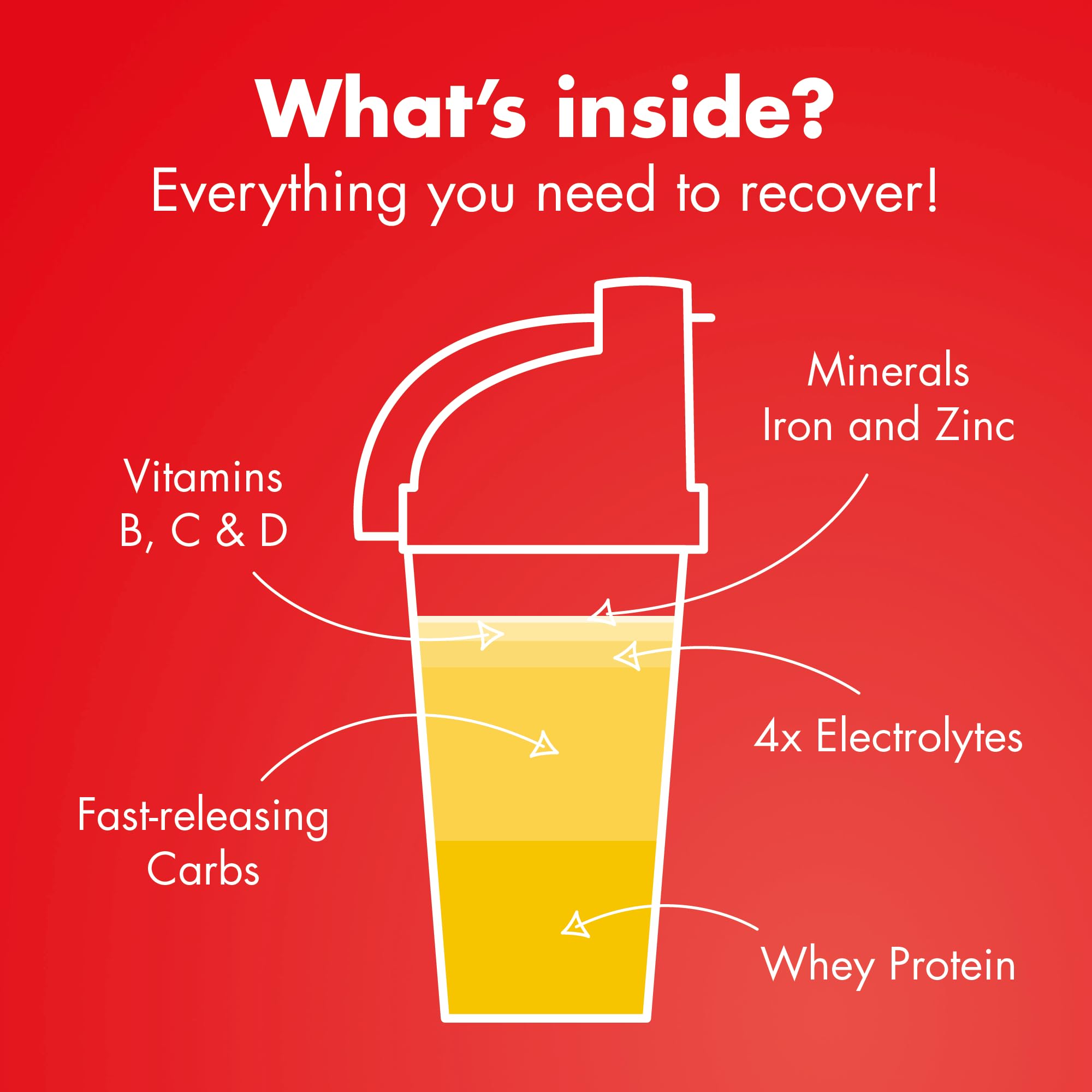 HIGH5 Recovery Drink 1.6kg Banana/Vanilla