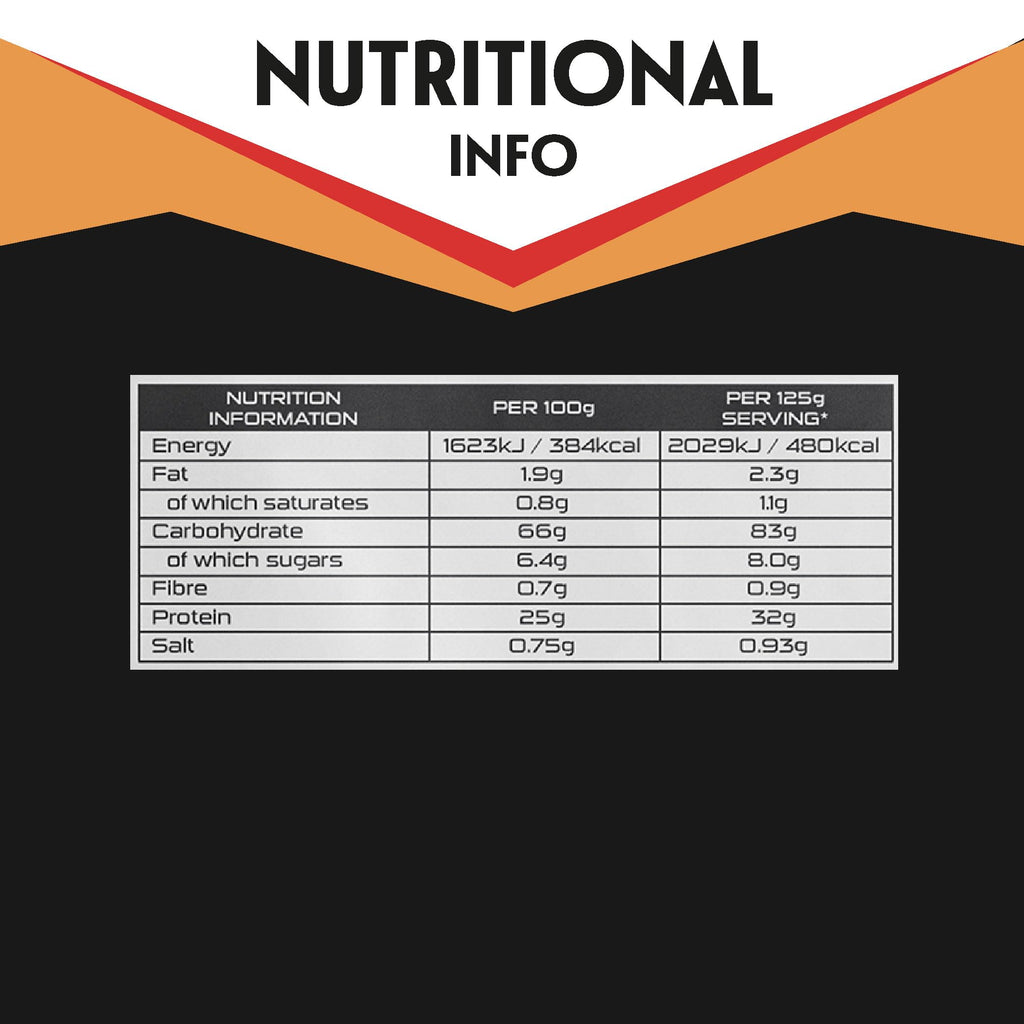 Sci-MX Total Mass 2kg Vanilla - Protein Blends