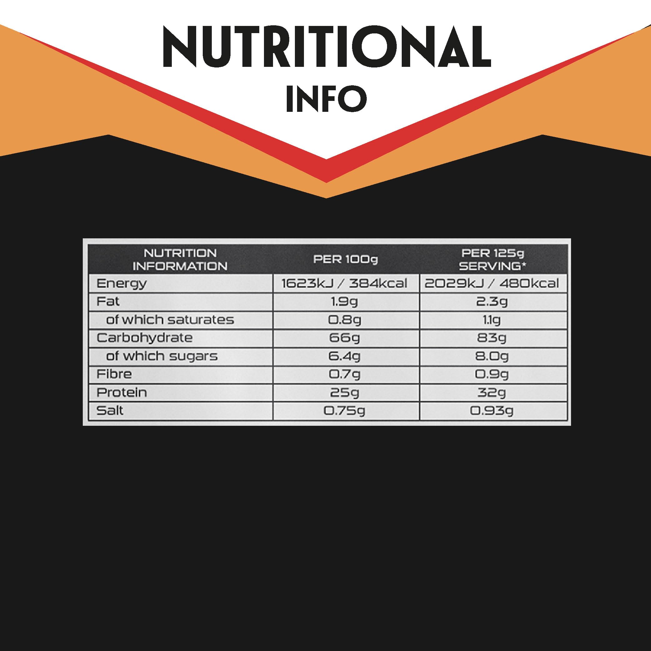 Sci-MX Total Mass 2kg Vanilla - Protein Blends