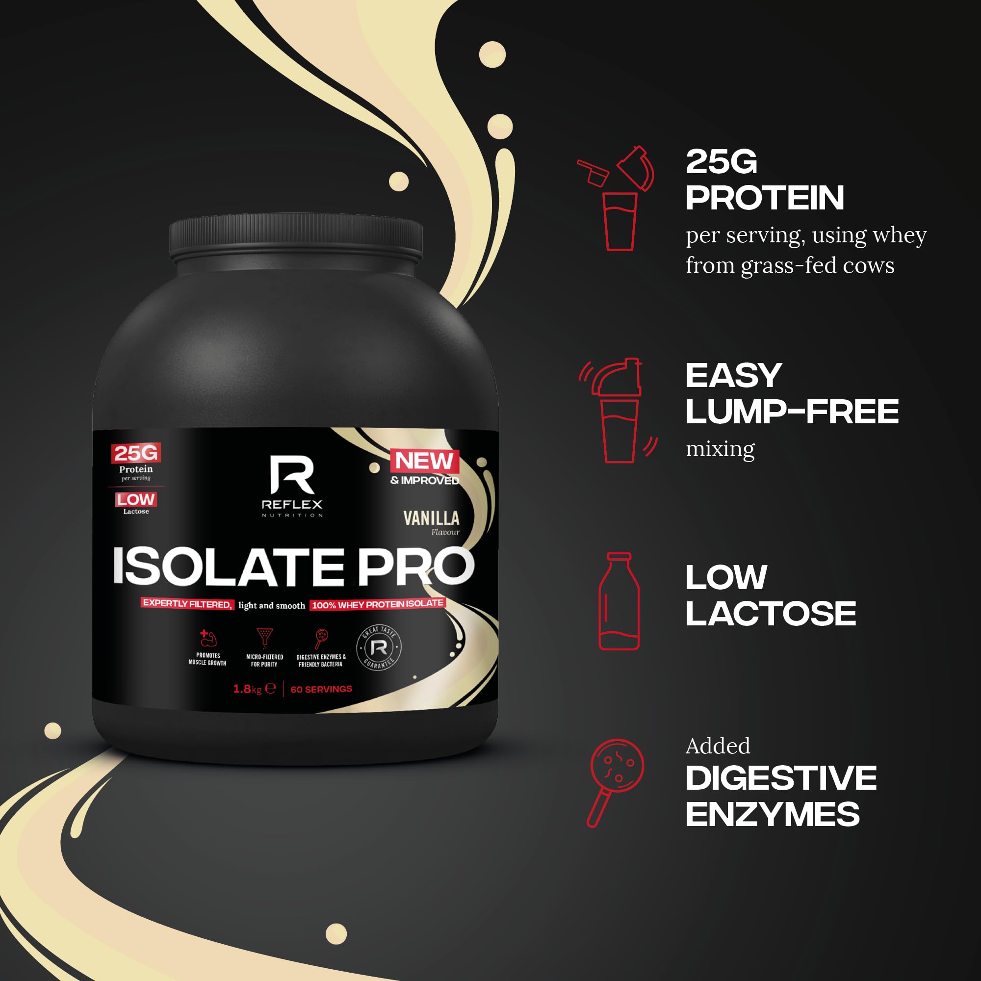 Reflex Nutrition Isolate Pro - Whey Proteins