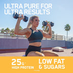 Optimum Nutrition Gold Standard 100% Isolate - Whey Proteins