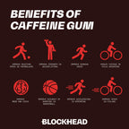 Blockhead Energy Gum Extra Strength - 12x16.45 / Mint - Energy & Endurance