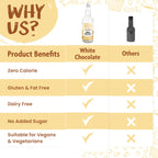 The Skinny Food Co Skinny Barista Zero Calorie Coffee Syrup - Zero VAT ZER001