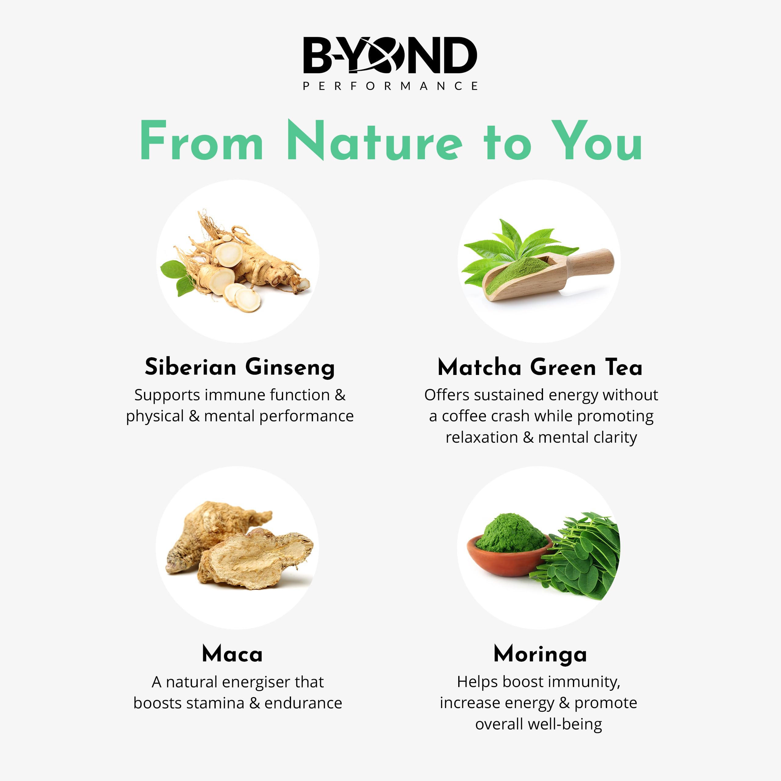 BYOND PERFORMANCE Vitality Mushroom Capsules - 60 Caps - Ginseng