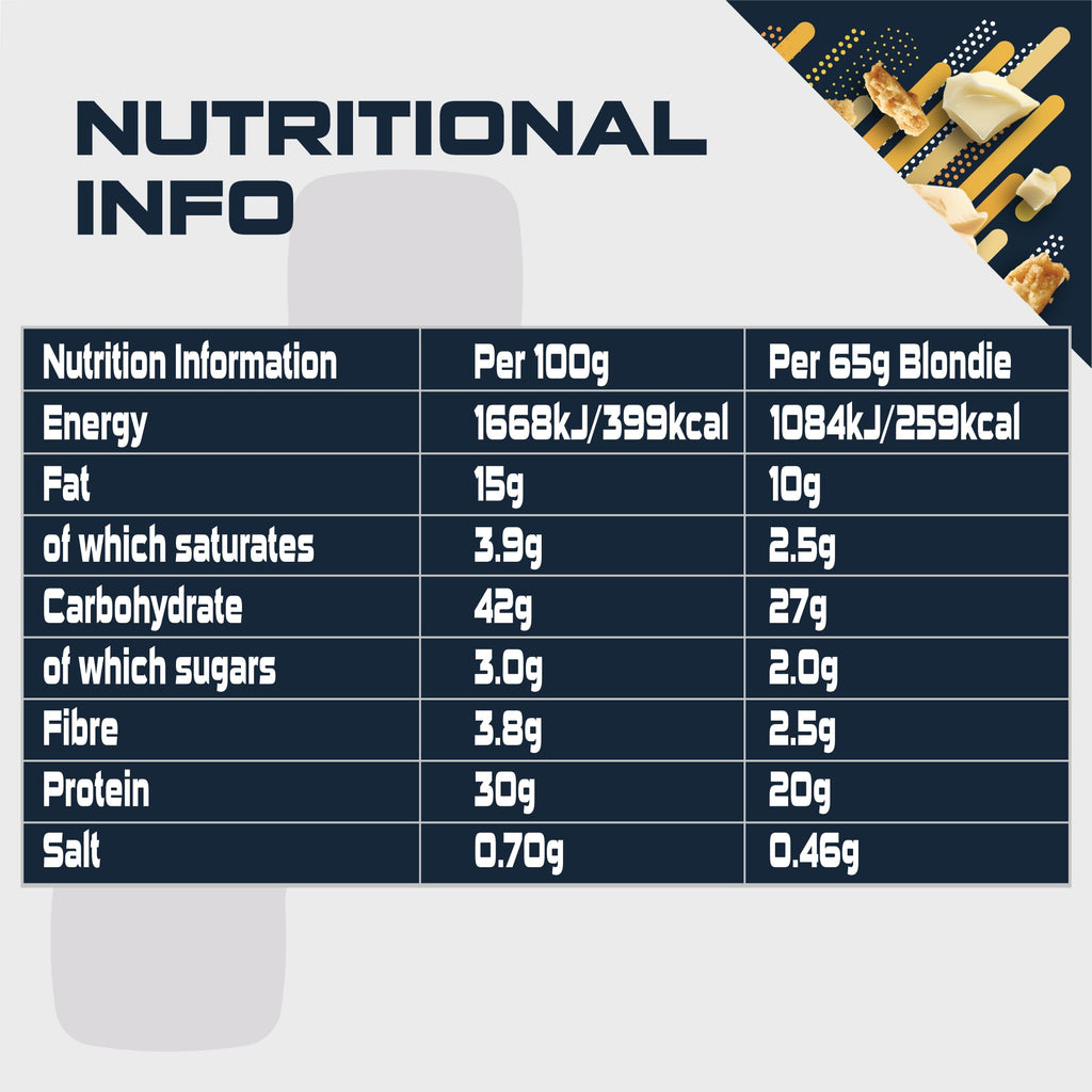 Nutritional info table for SCI-MX Blondie with oat flour for muscle recovery