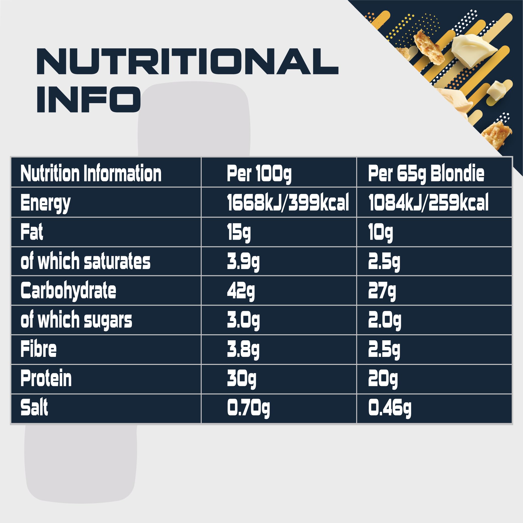 Nutritional info table for SCI-MX Blondie with oat flour for muscle recovery