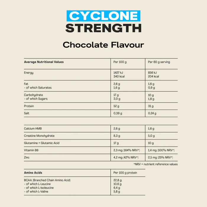 MaxiNutrition Cyclone 1.26kg - All-In-One Gainer Powder