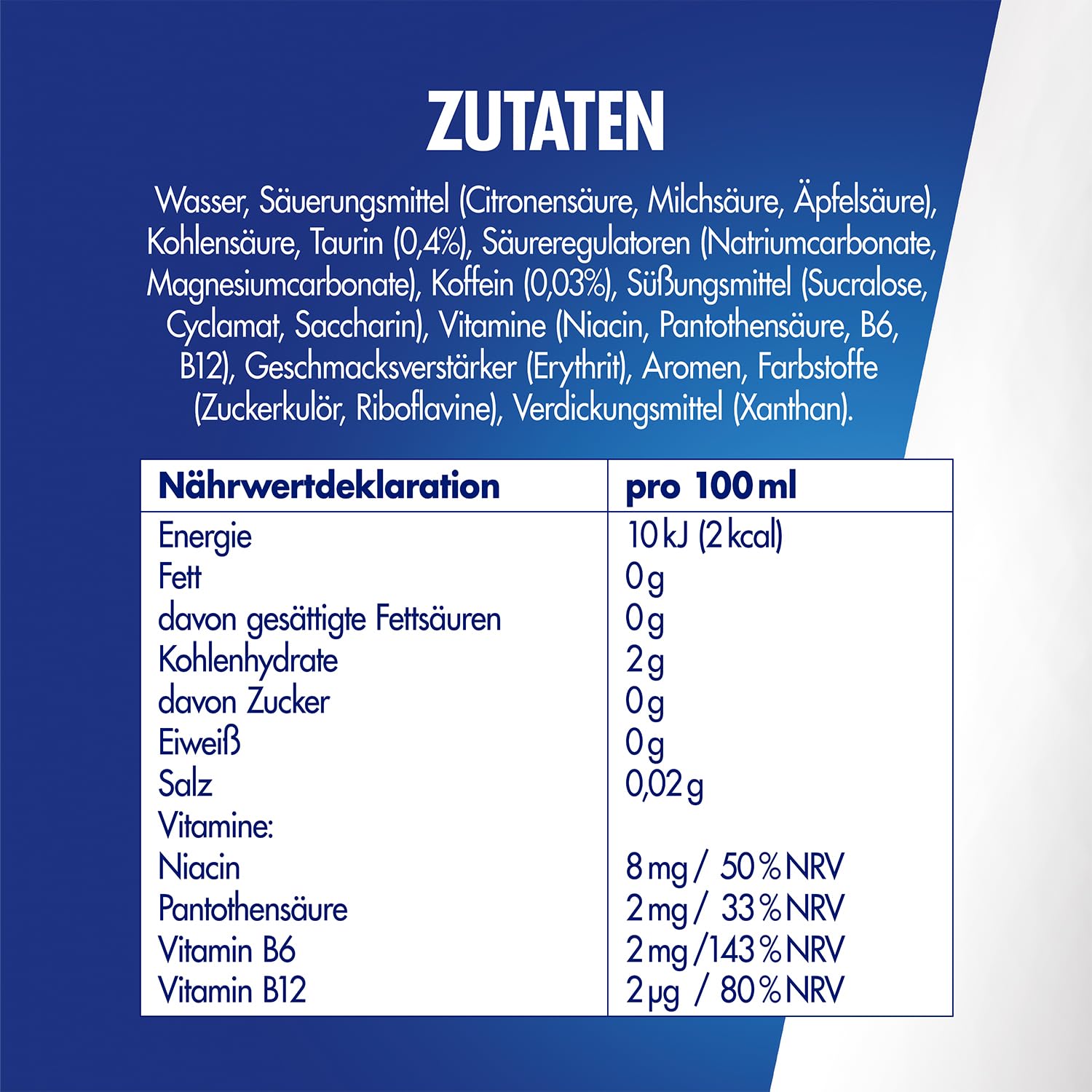 Red Bull energy drink nutritional info and ingredients for the human body