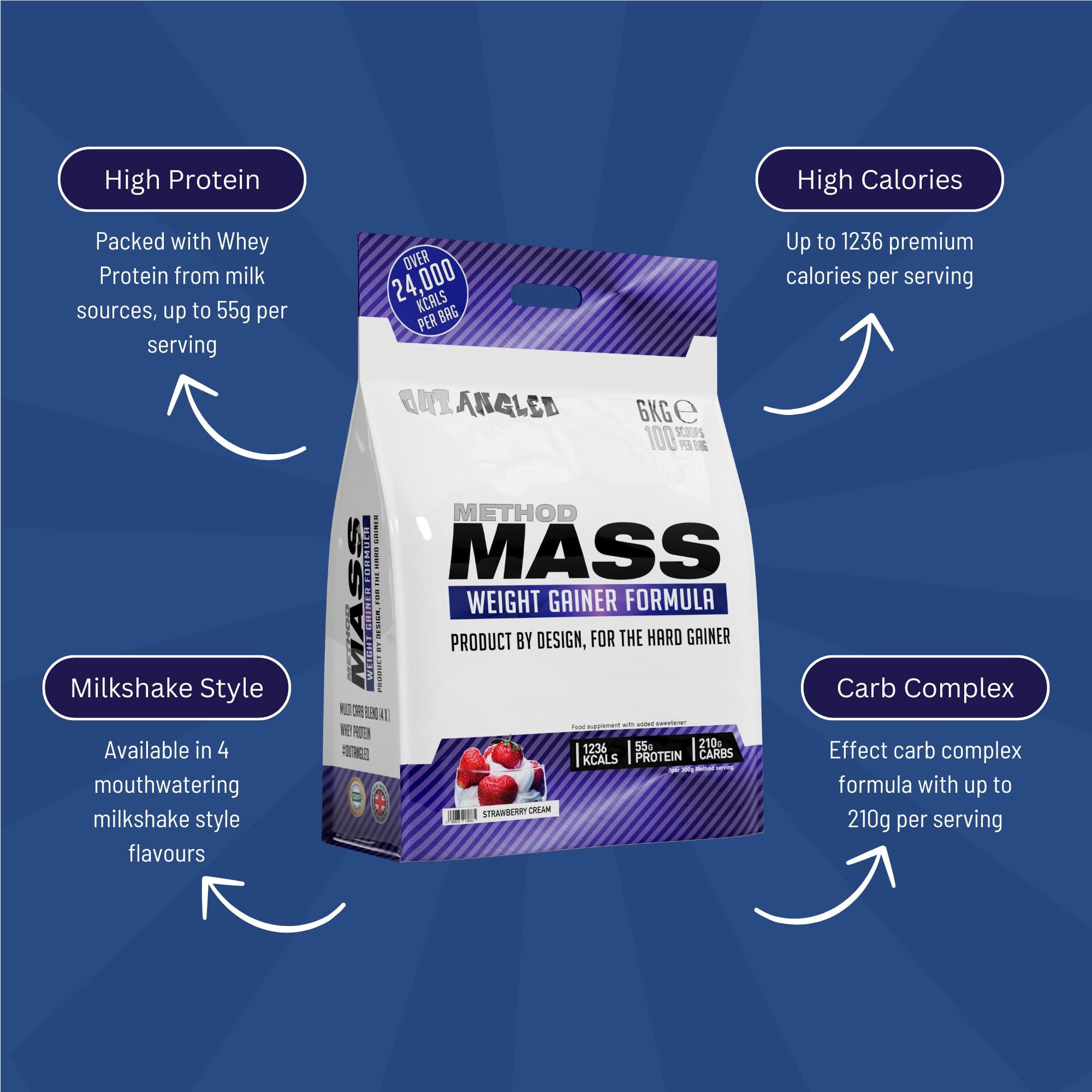 Outangled Method Mass - Weight Gainer Powder