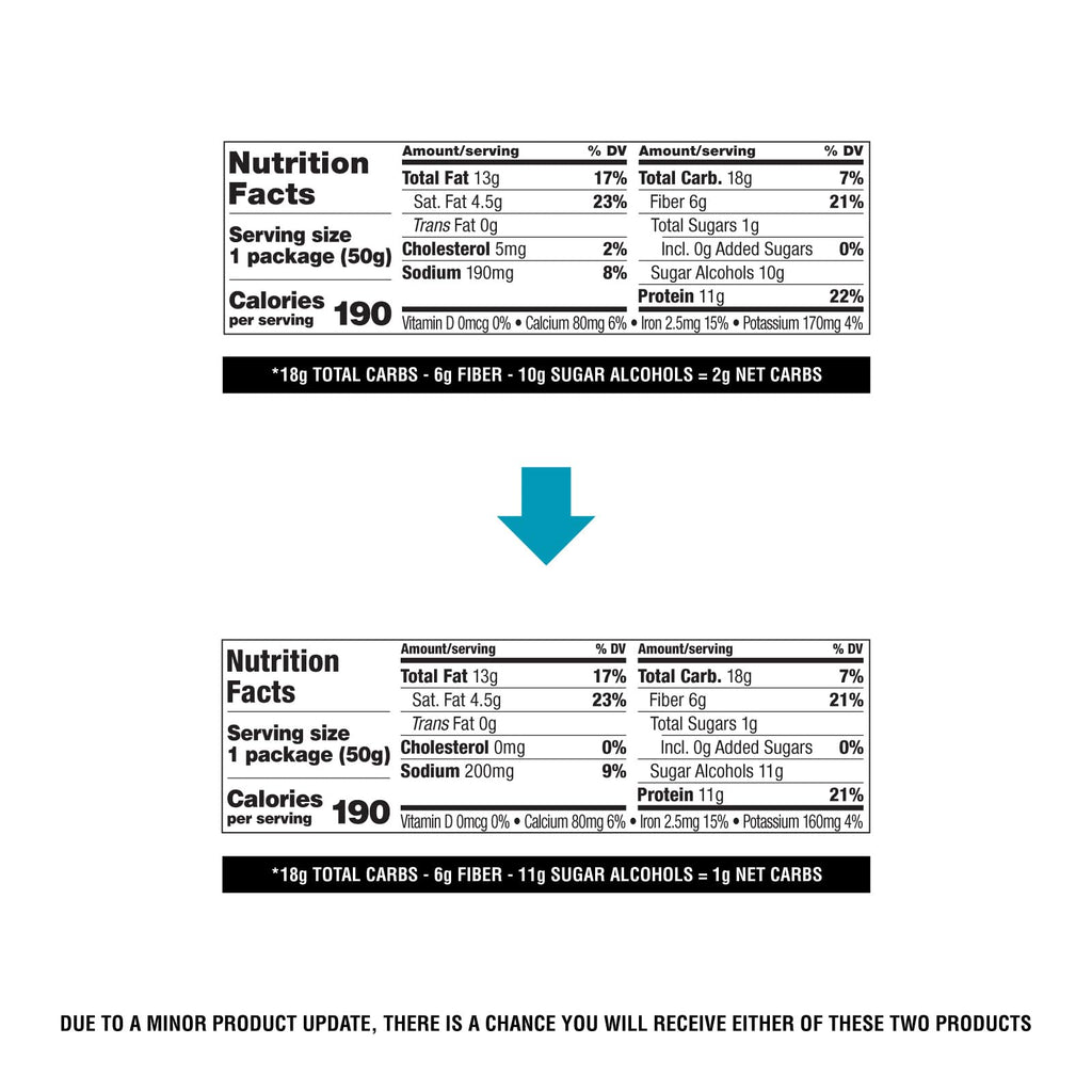 Two nutrition fact labels on Quest Frosted Cookies twin packs with minor updates