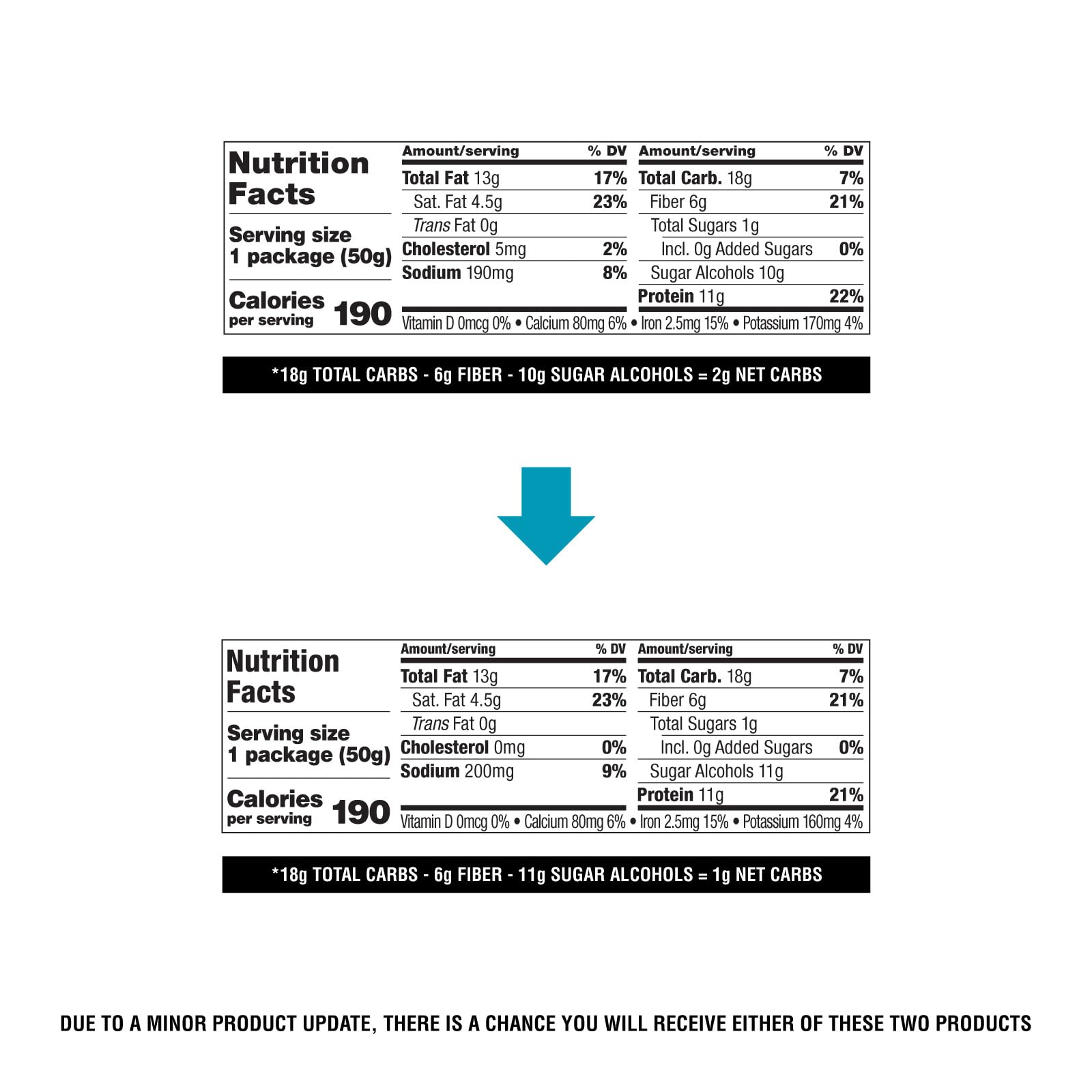 Two nutrition fact labels on Quest Frosted Cookies twin packs with minor updates