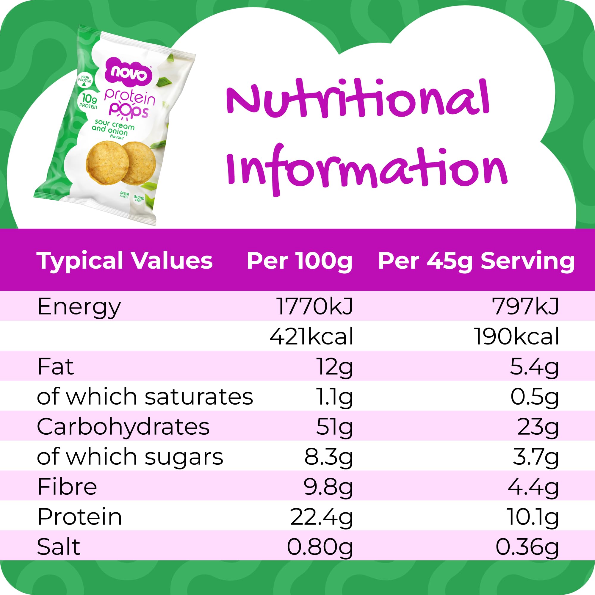 Novo Nutrition Novo Protein Pops - Protein Crisps