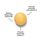 Bulk Multivitamin & Multimineral