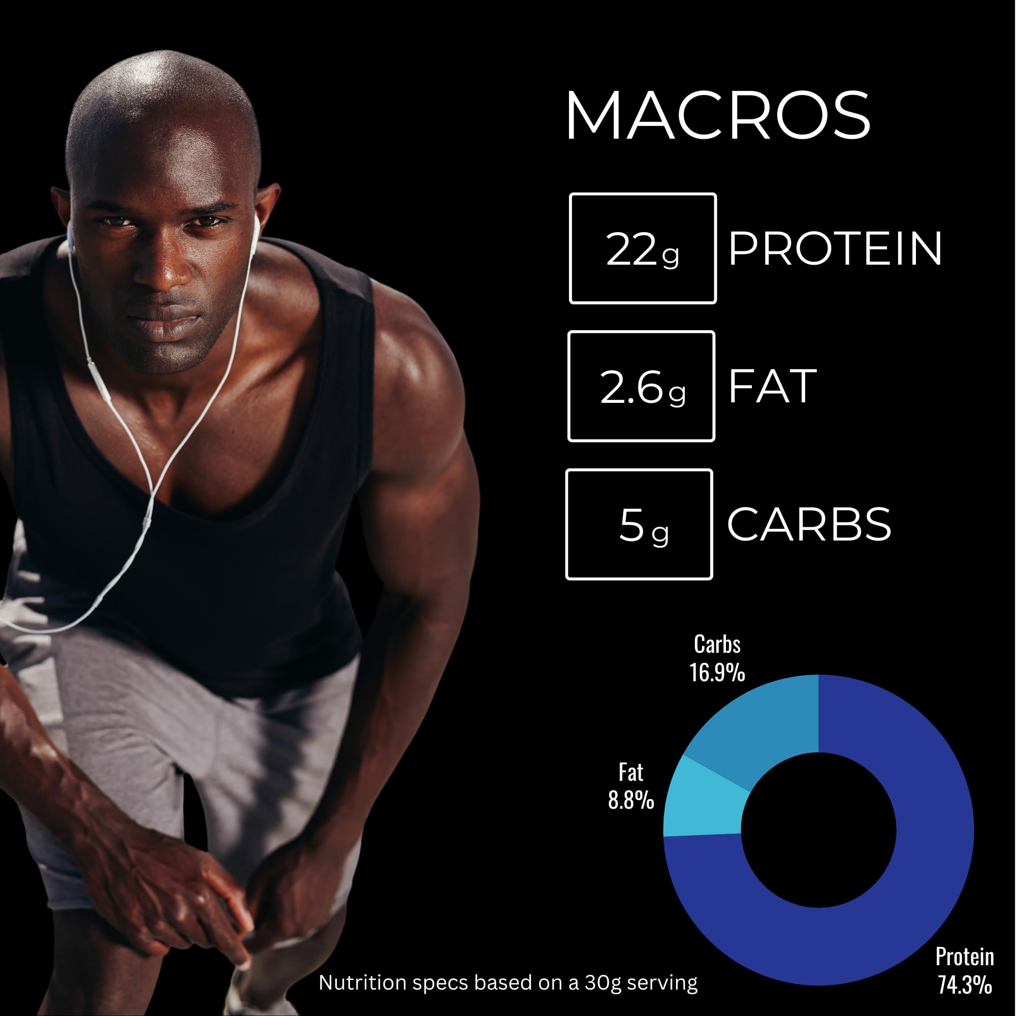 Outangled Whey Excel Pro - Whey Protein Powder