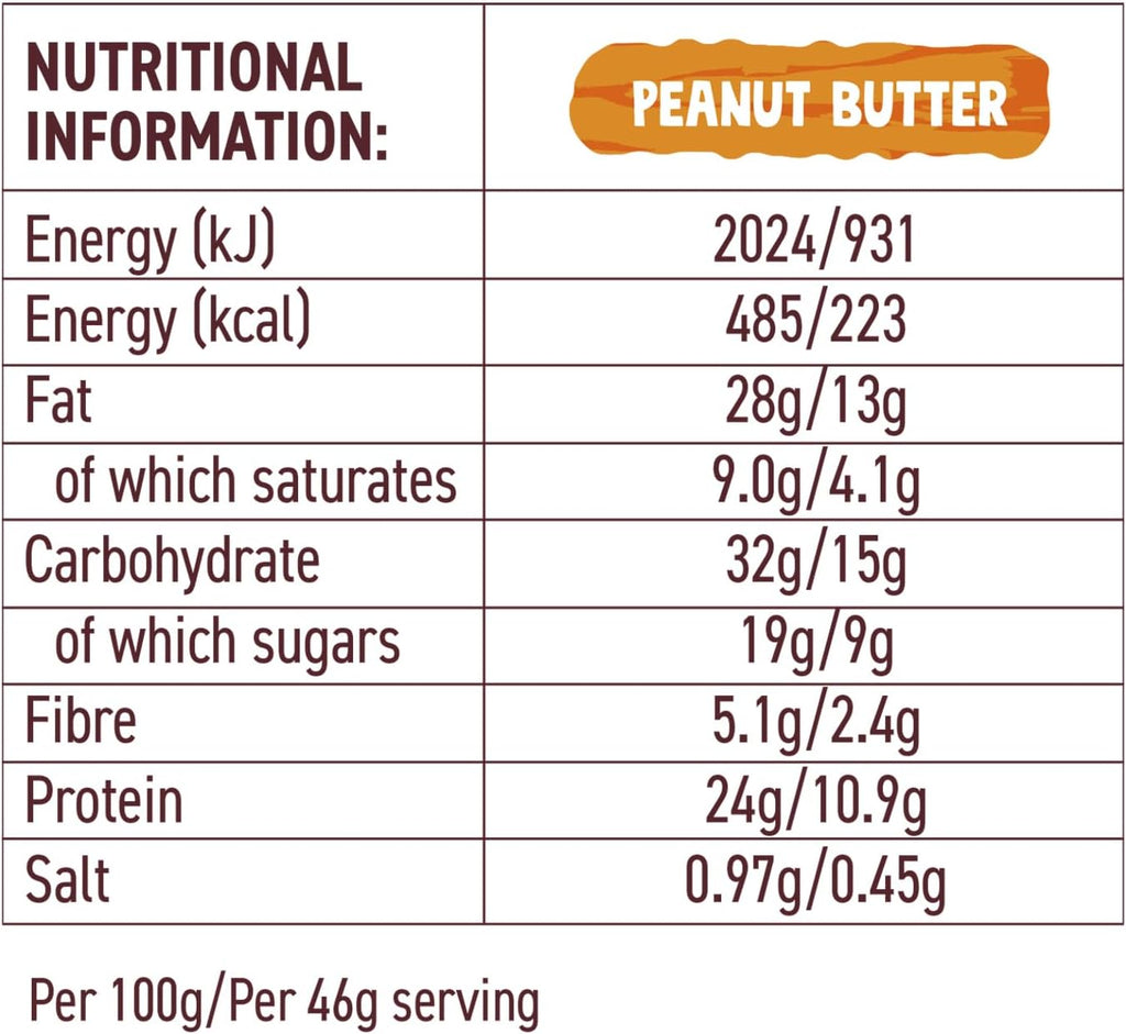 Pip & Nut Protein Bar 15x46g