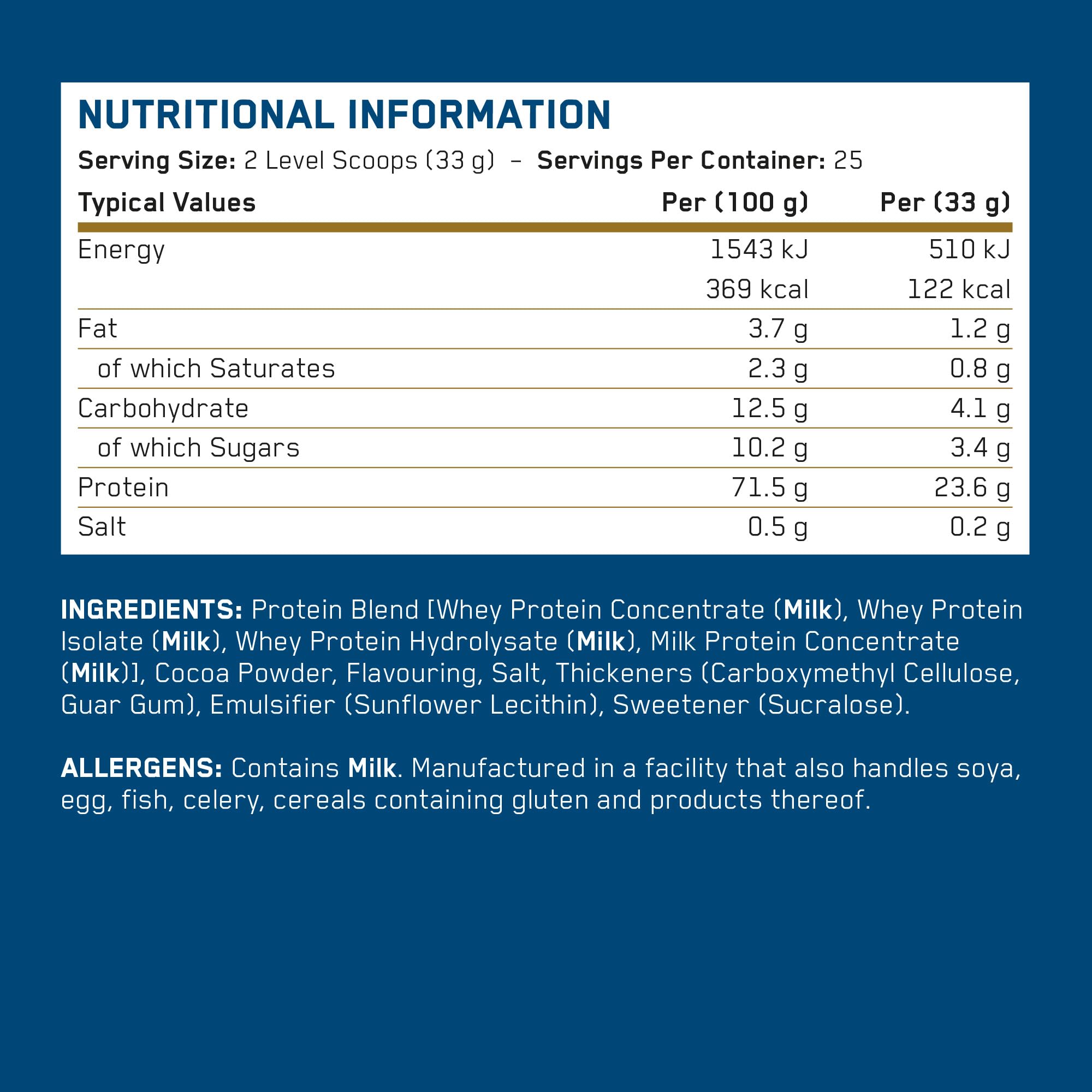 Applied Nutrition Critical Whey 825g