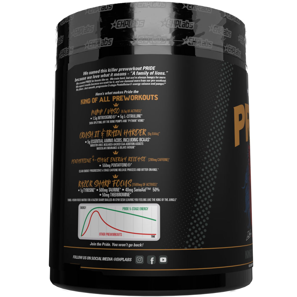 EHP Labs Pride Pre-Workout - Pre-Workout Powder