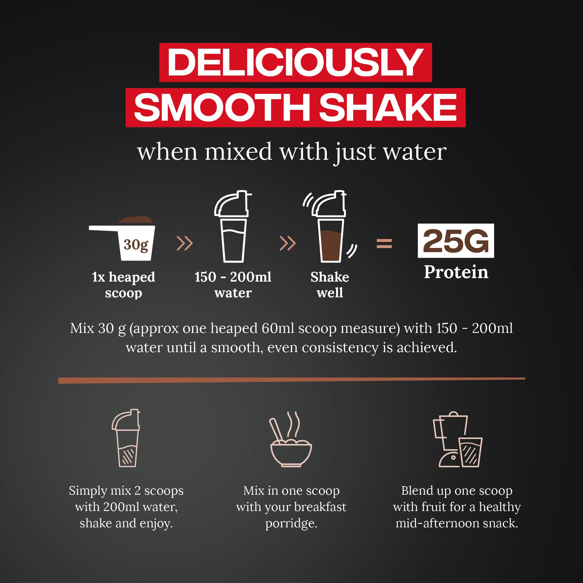 Reflex Nutrition Isolate Pro - Whey Proteins