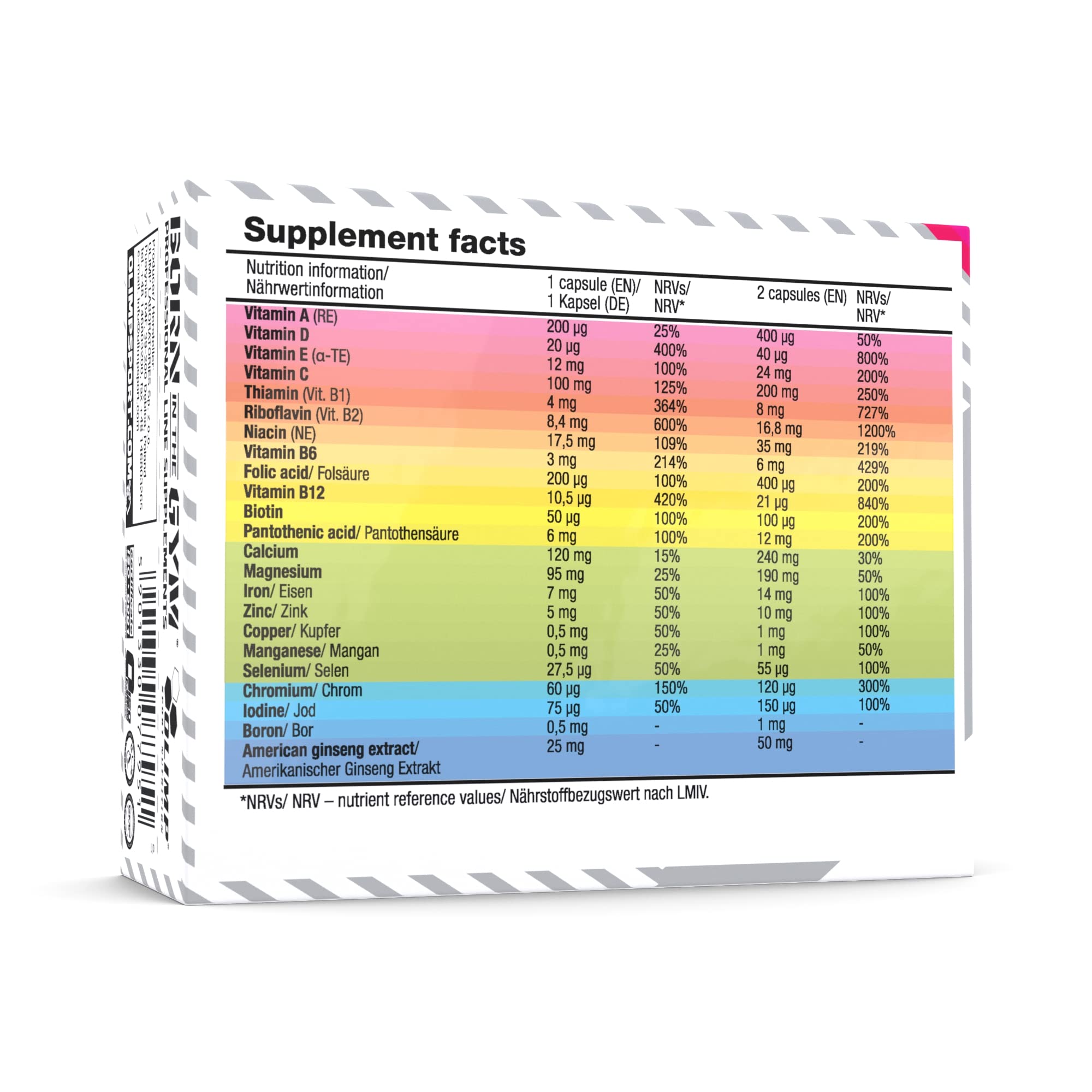 Olimp Sport Nutrition Vita-Min One - 60 Caps - Multi-Vitamin Capsules